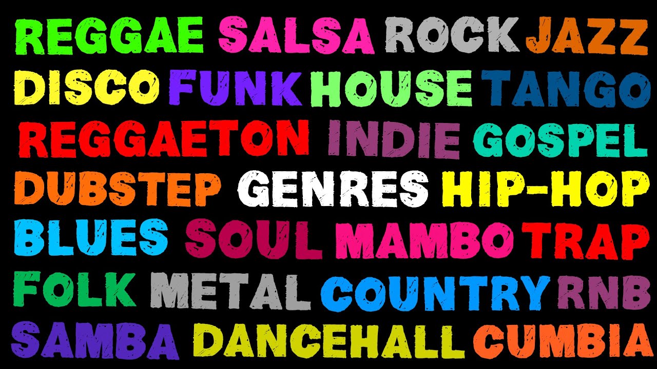 The Names of All The Music Genres - YouTube - Hoeveel Muziek Genres Zijn Er