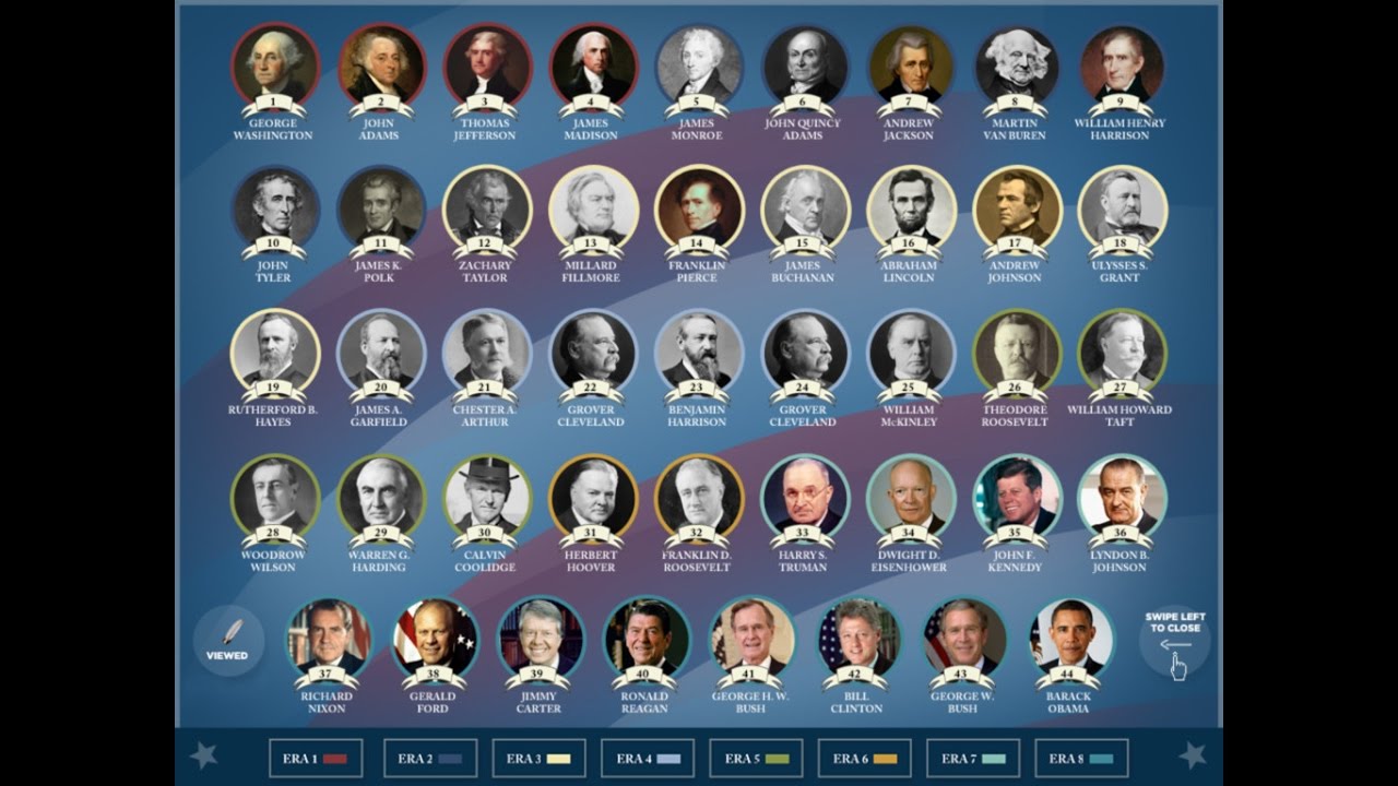 The Presidents of the United States of America | List of Presidents of - Presidents Of The United States Wiki