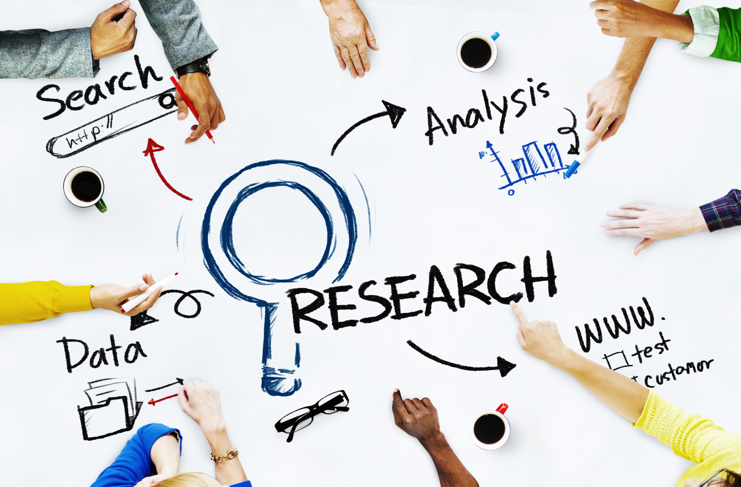 The 'Research' process - Bubble EnterprisesBubble Enterprises - Research Methods In Social Relations