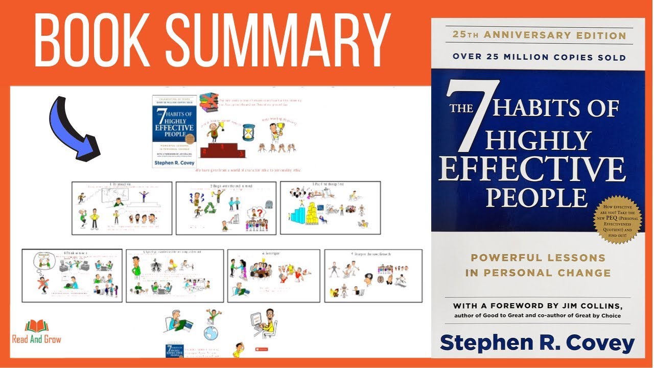 The Seven Habits Of Highly Effective People by Stephen Covey - Seven Habits Of Effective Peoples