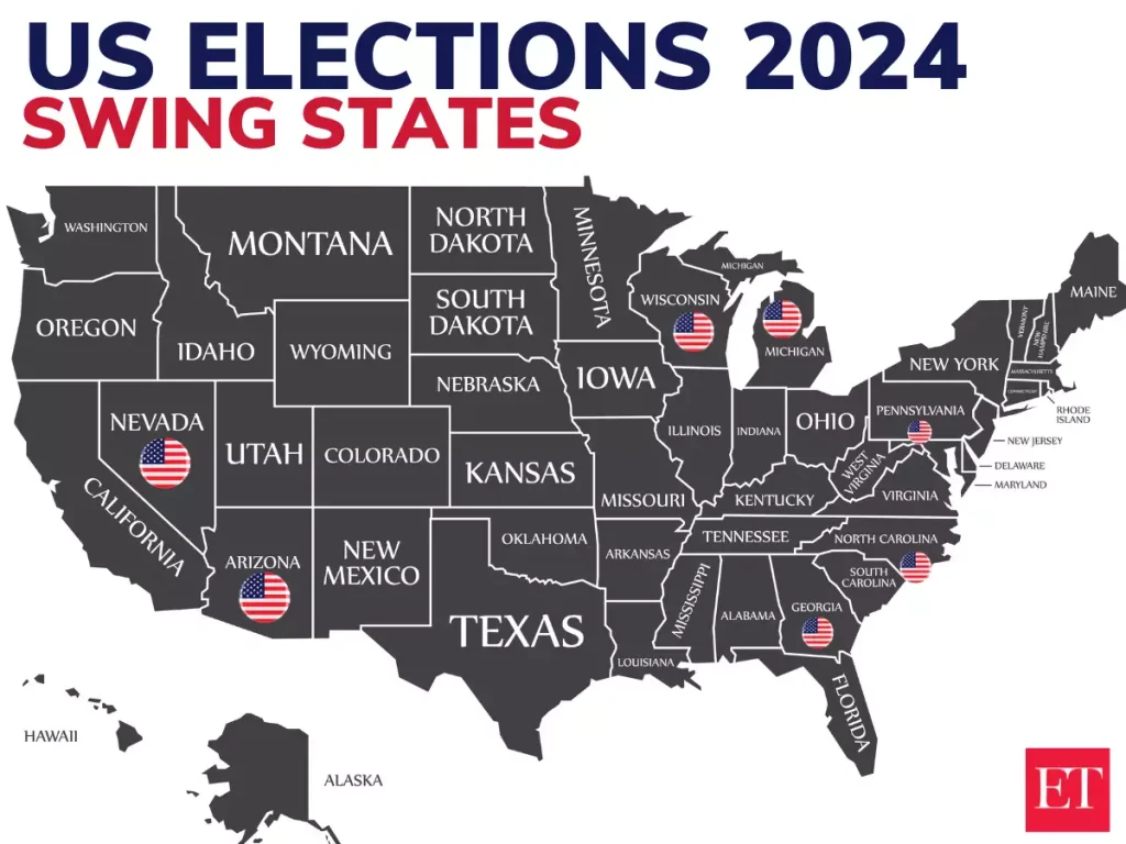 The Seven Swing States That Will Decide the 2024 US Election - Wat Is Een Swing State