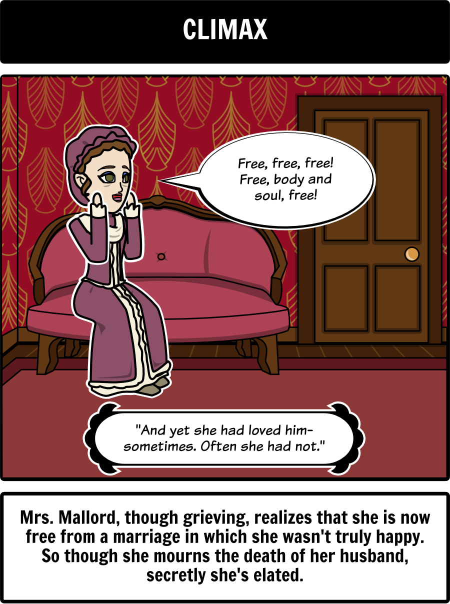 The Story of an Hour by Kate Chopin - Plot Diagram: Create a plot - The Story Of An Hour Short Story