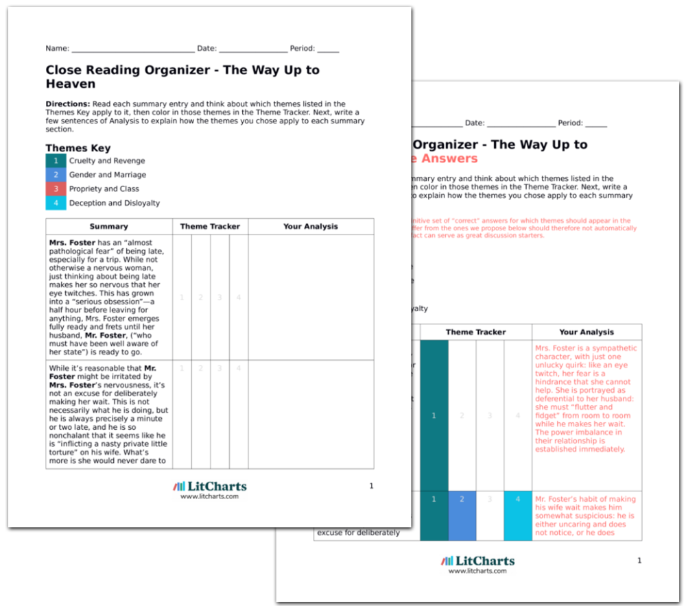 The Way Up to Heaven Study Guide | Literature Guide | LitCharts - The Way Up To Heaven