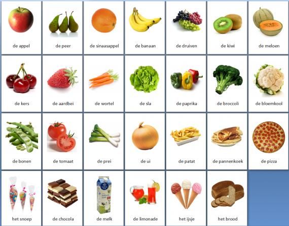 Themakaarten eten en drinken | eten en drinken | Pinterest - Gezond Eten En Drinken Op Basis Van De Bijbel