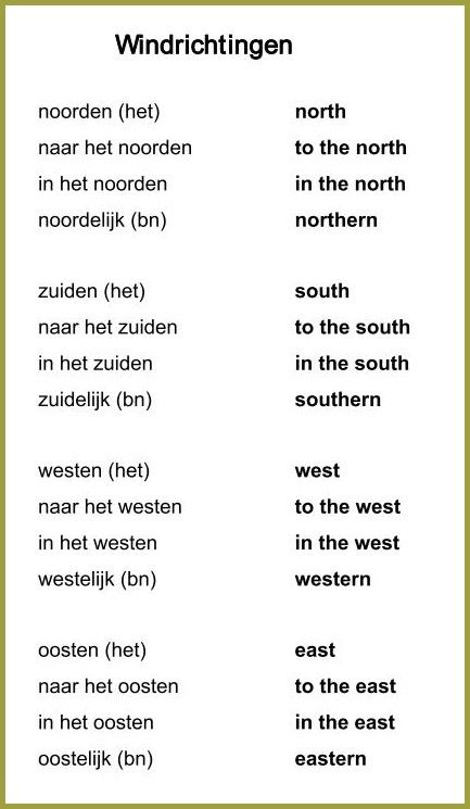 Thematische woordenschat Nederlands-Engels. Thema : WINDRICHTINGEN - Engelse Woorden Vertalen Naar Nederlands