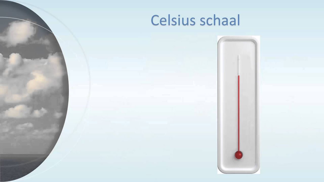 Hoe Ijk Je Een Thermometer