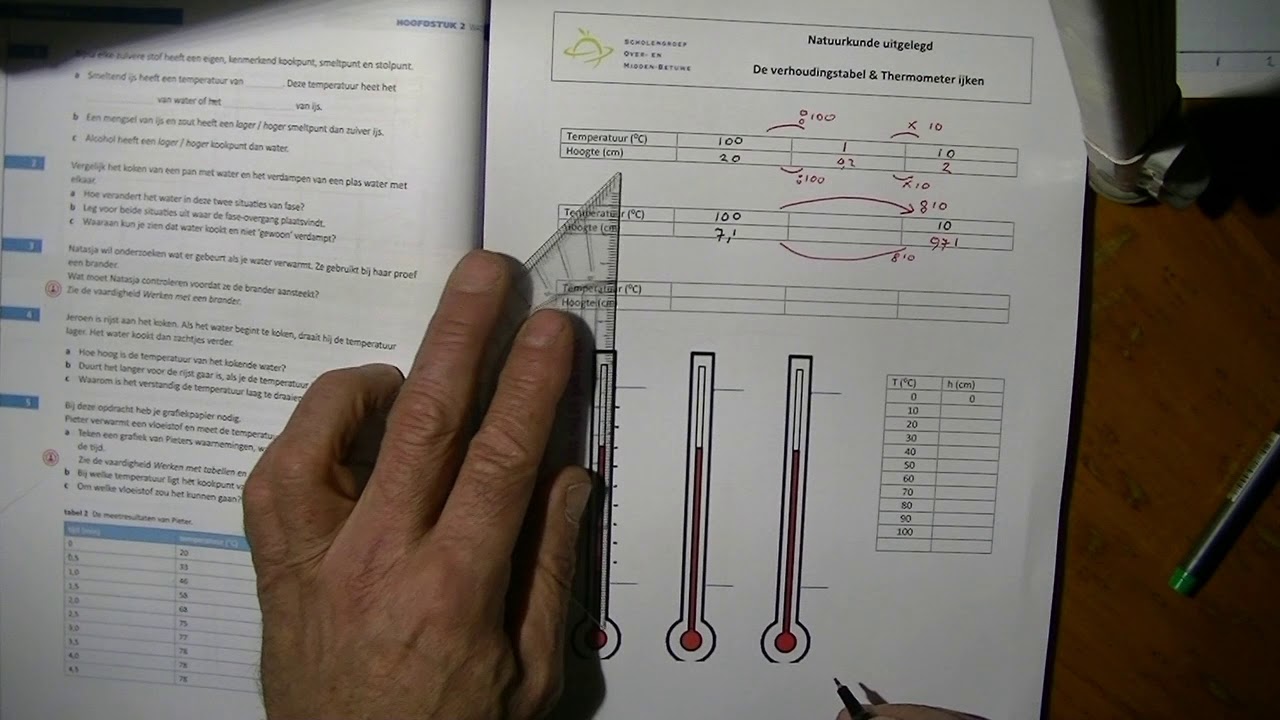 thermometer ijken - YouTube - Hoe Ijk Je Een Thermometer