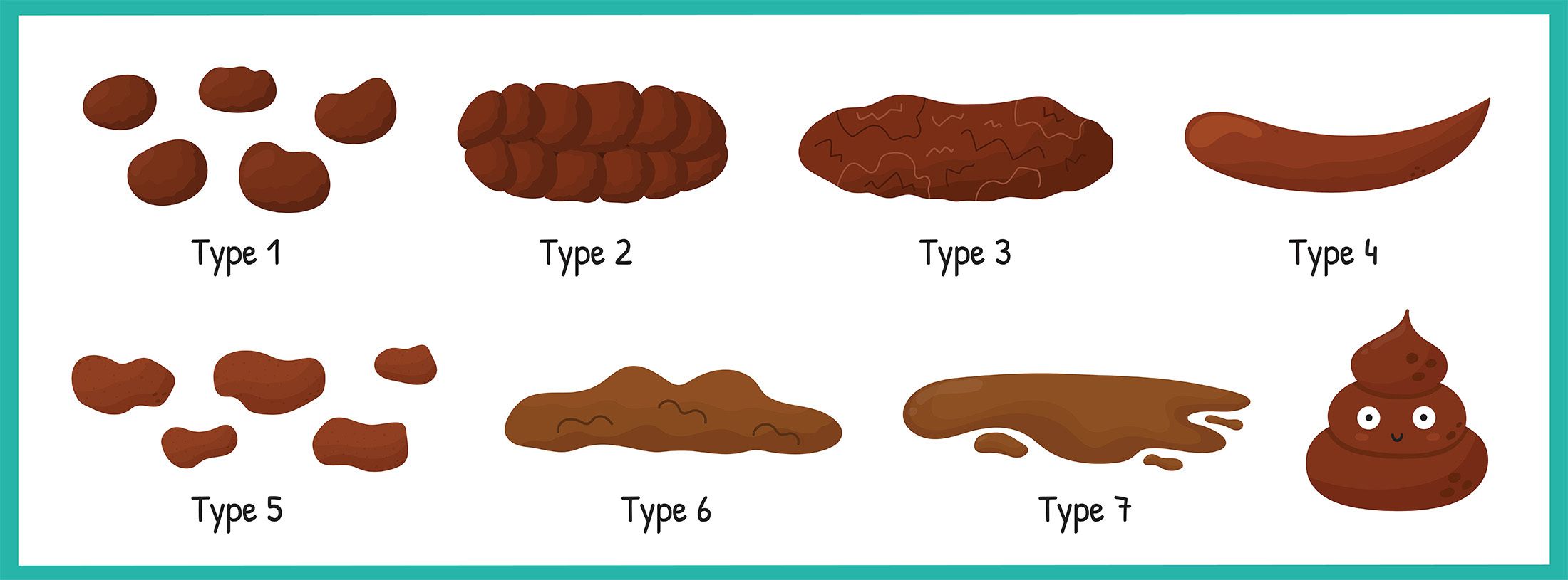 Things Your Poop Can Tell You About Your Health Manhattan , 53% OFF - Pijn En Bloed Bij Het Poepen