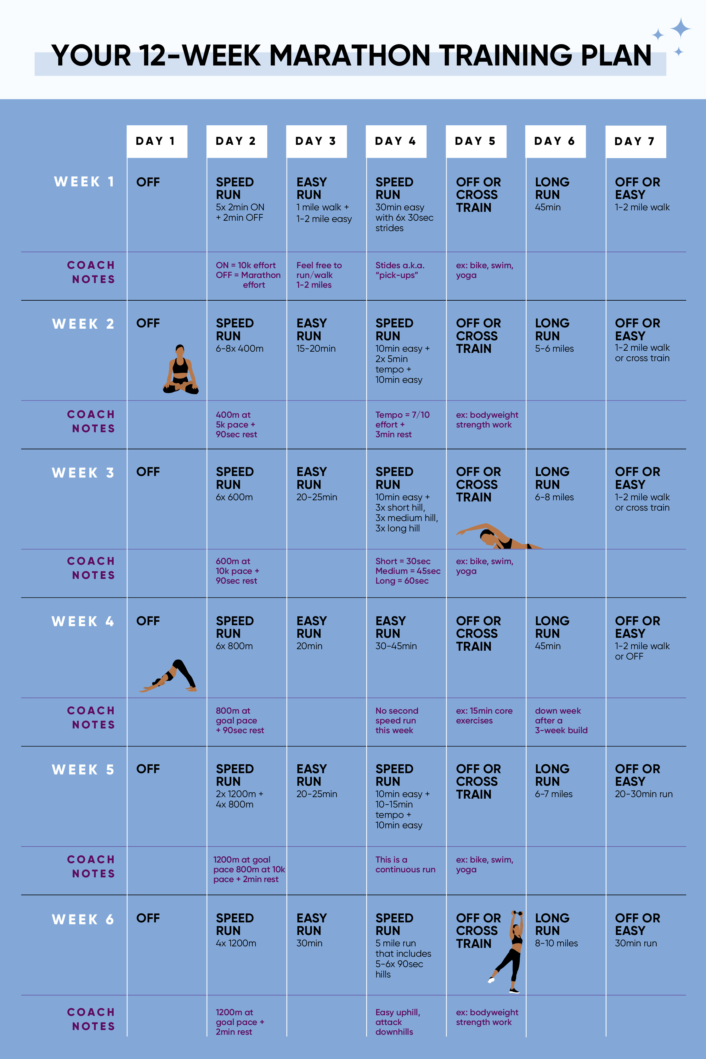 This Beginner Half Marathon Training Plan Will Have You Race-Ready In - Halve Marathon Trainingsschema 16 Weken