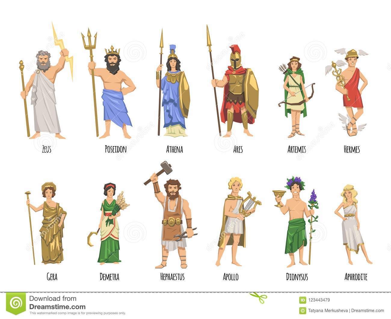 This is a video that represents ancient greek religion. It is a popular - Welke Griekse God Ben Ik