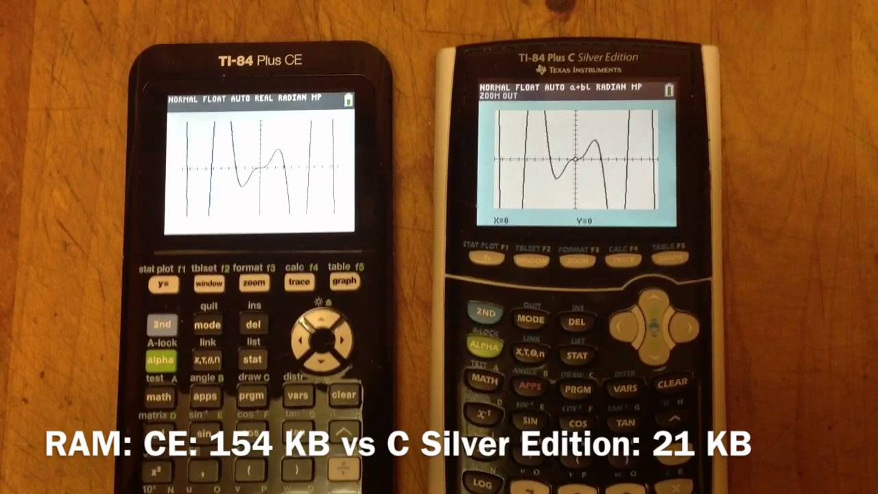 TI 84 Plus CE Introduction - YouTube - Ti 84 Plus Ce T Examenstand