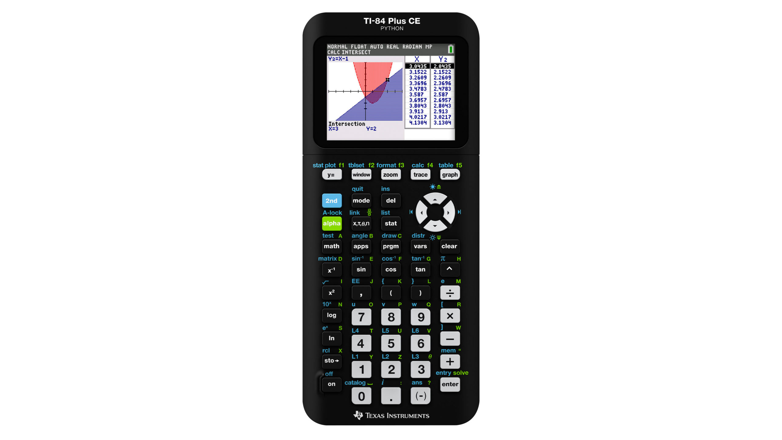 TI-84 Plus CE Python - Vernier - Texas Instruments Ti-84 Plus Ce-t Python Edition - Grafische Rekenmachine