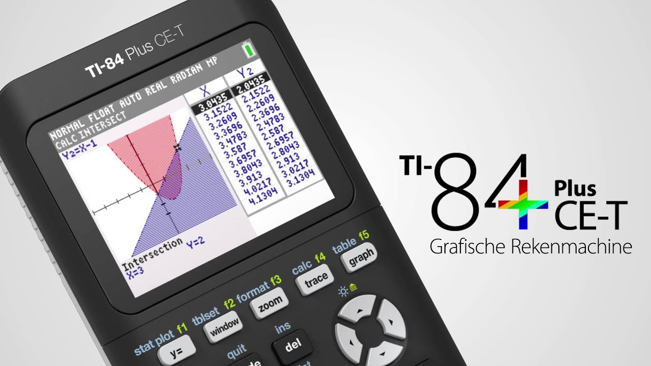 Grafisch Rekenmachine Ti-84 Plus Ce-t
