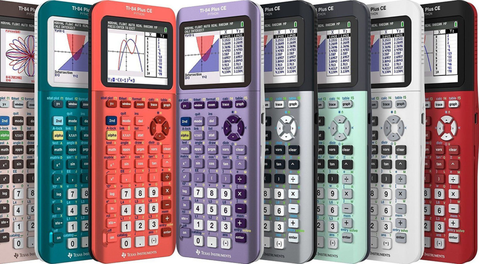 TI-84 Plus, Texas Instruments estrena calculadora para aprender Python - Ti-84 Plus Ce-t Python Edition Verschil