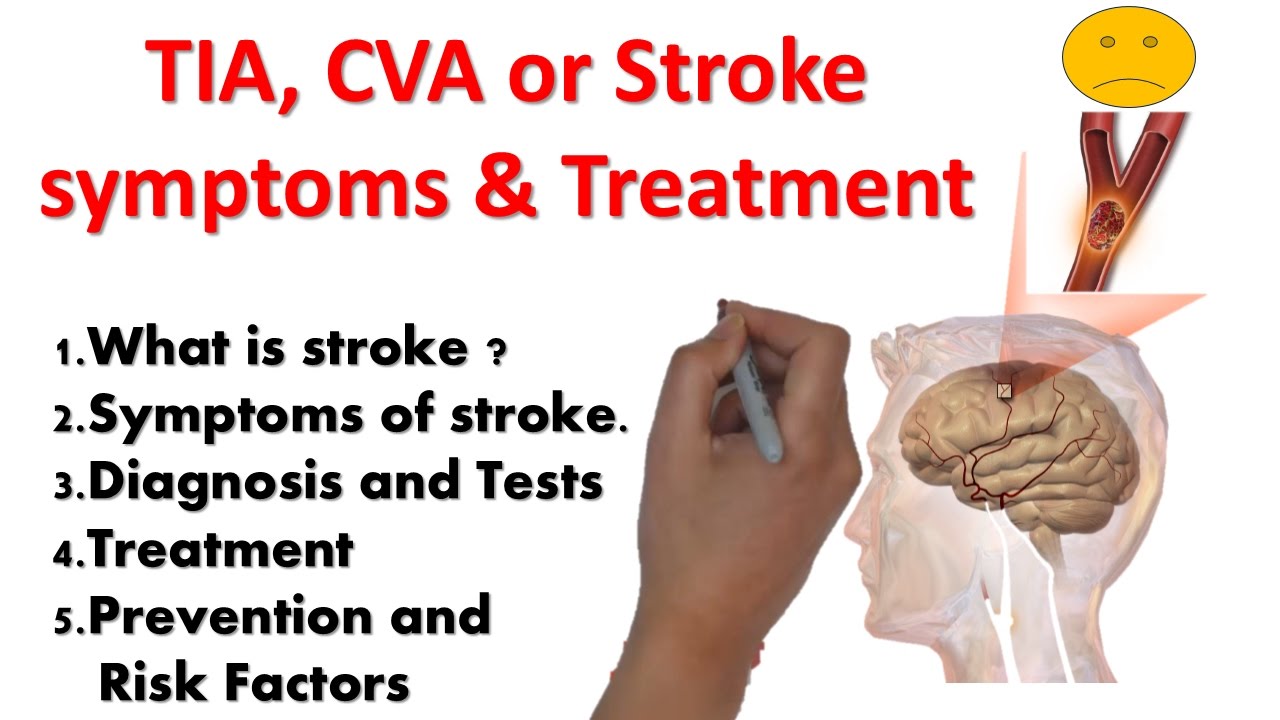 TIA symptoms CVA or WHAT IS A STROKE brain heart and PARALYSIS meaning - Verschil Tussen Cva En Tia