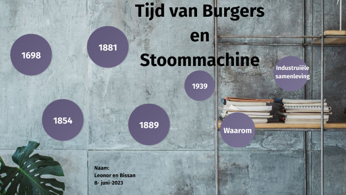 Tijd van Burger en Stoommachines by Leonor Tavares Silva on Prezi - Tijd Van Burgers En Stoommachines