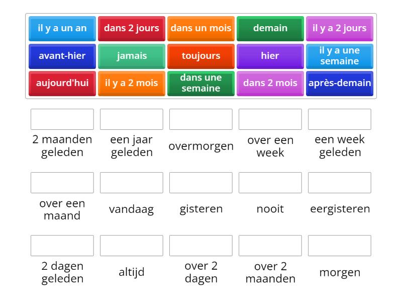 Argentijns Voetbalelftal - Frans Voetbalelftal Tijdlijn