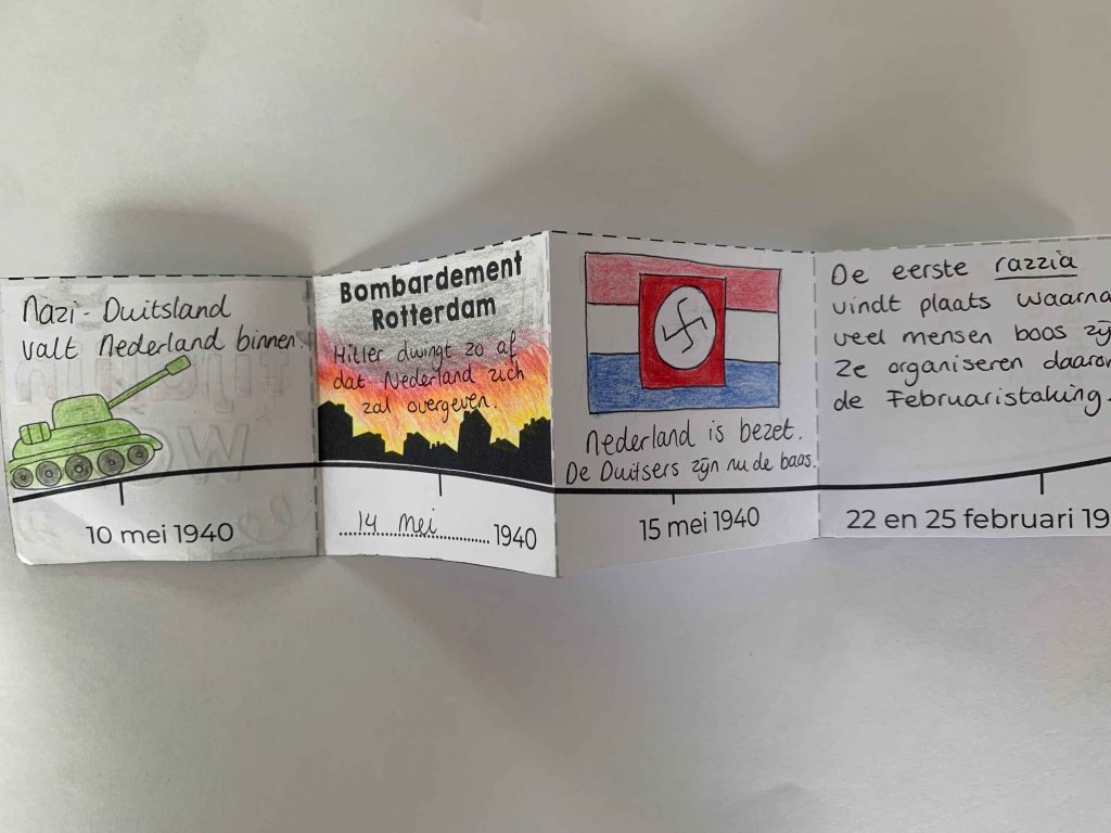 Tijdlijn Tweede Wereldoorlog (presentatie + werkblad!) - Voor de Leerkracht - Werkstuk Tweede Wereldoorlog Groep 8