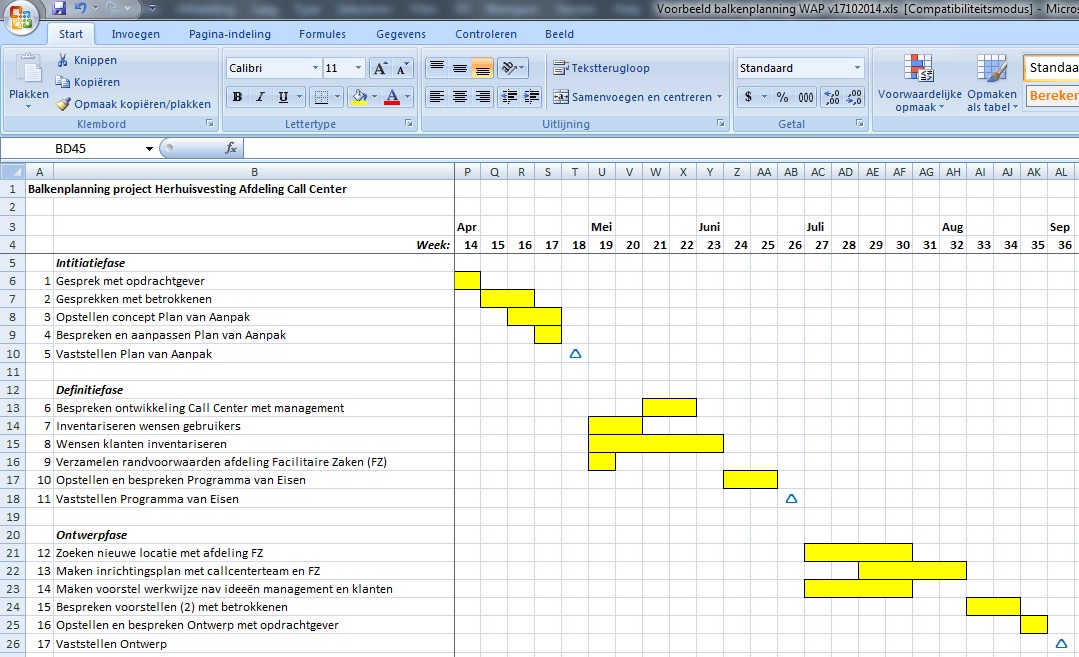 Tijdsplanning Planning Maken In Excel