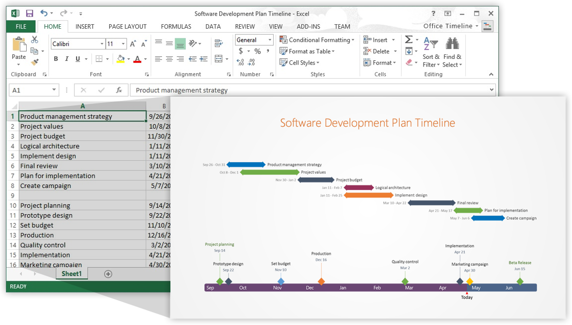 Tijdsplanning Maken In Excel: Efficiënt Je Planning Beheren - Tijdsplanning Planning Maken In Excel