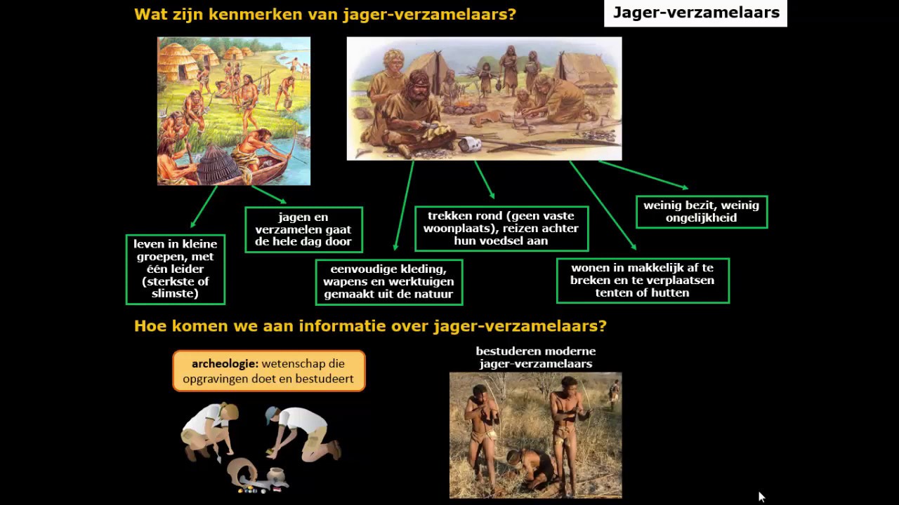 Tijdvak 1: jager-verzamelaars - YouTube - Tijd Van Jagers En Verzamelaars