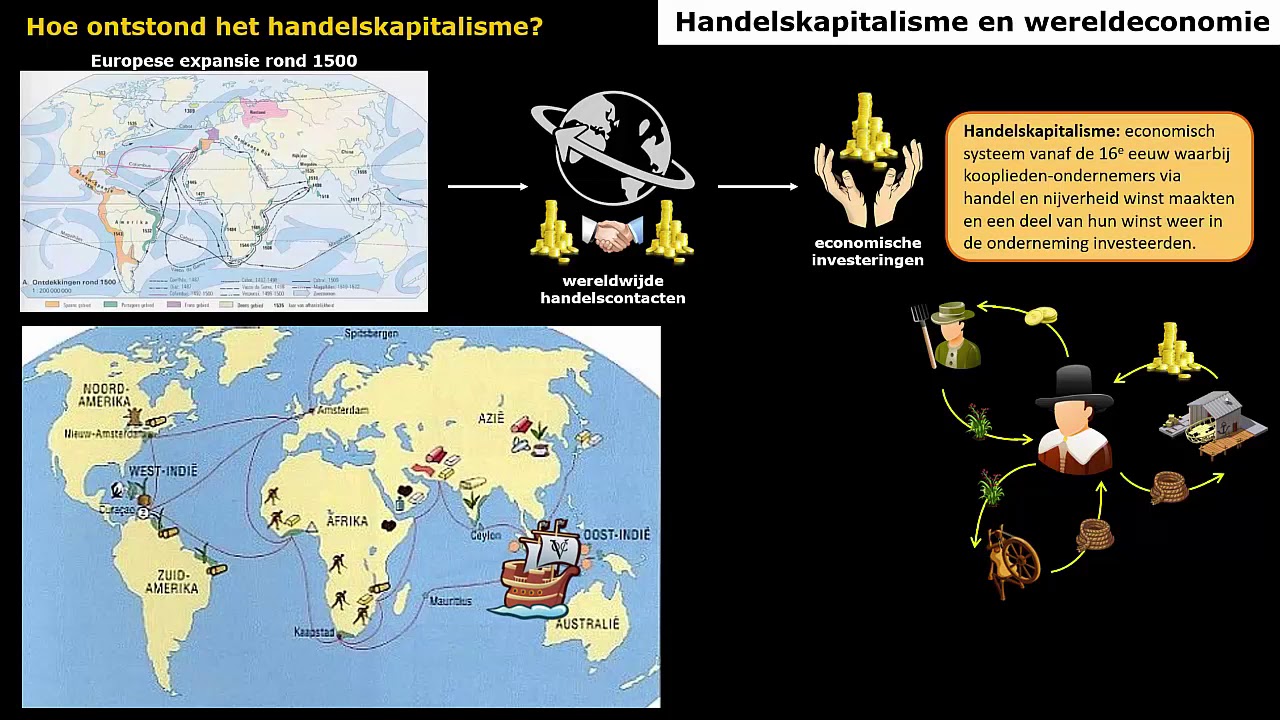 Het Begin Van De Europese Overzeese Expansie