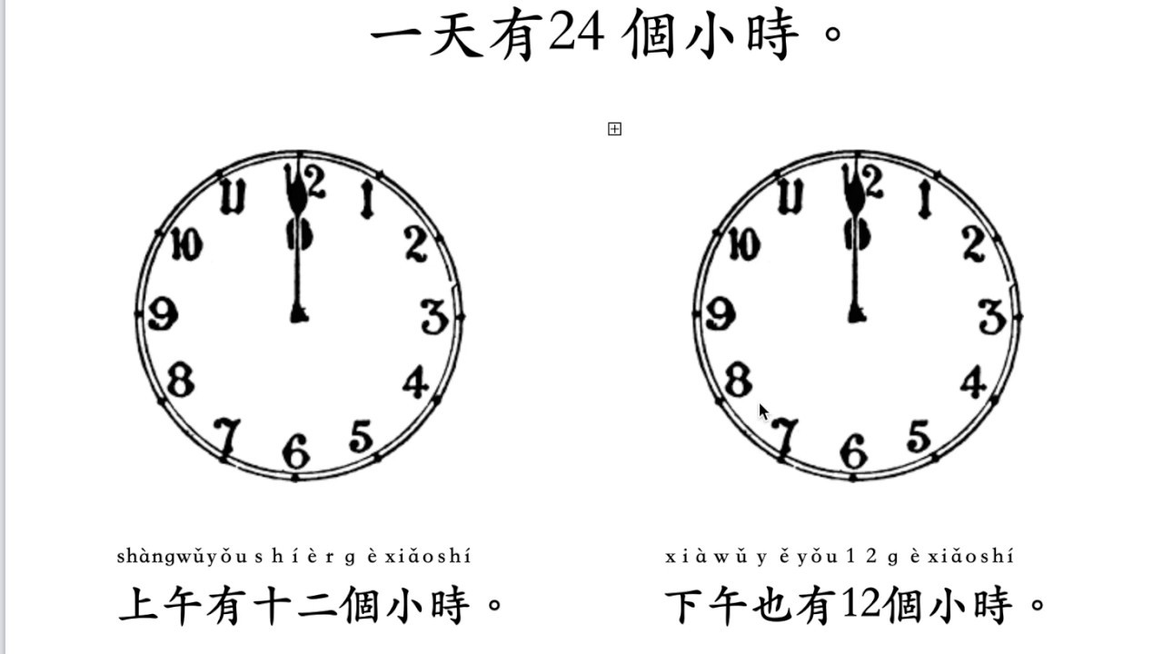 When Is 12 Am And Pm