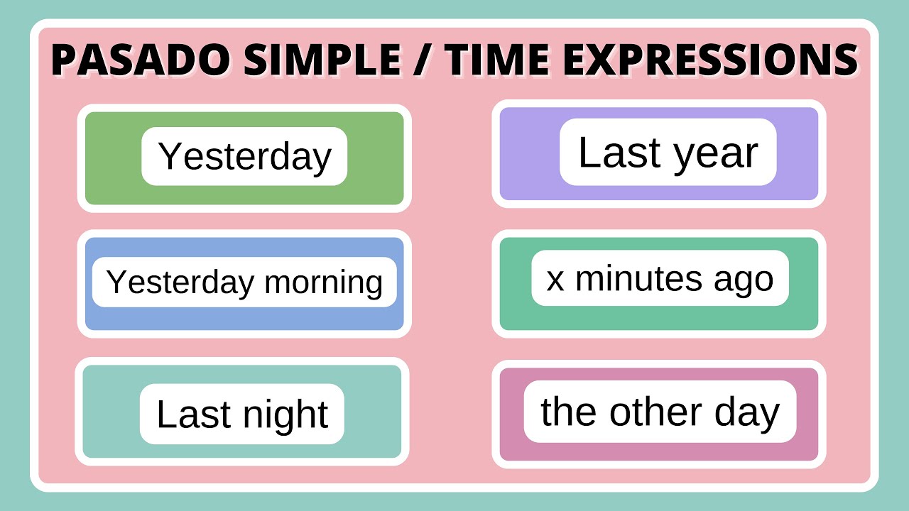 Time expressions en pasado simple - YouTube - Hoe Maak Je De Past Simple