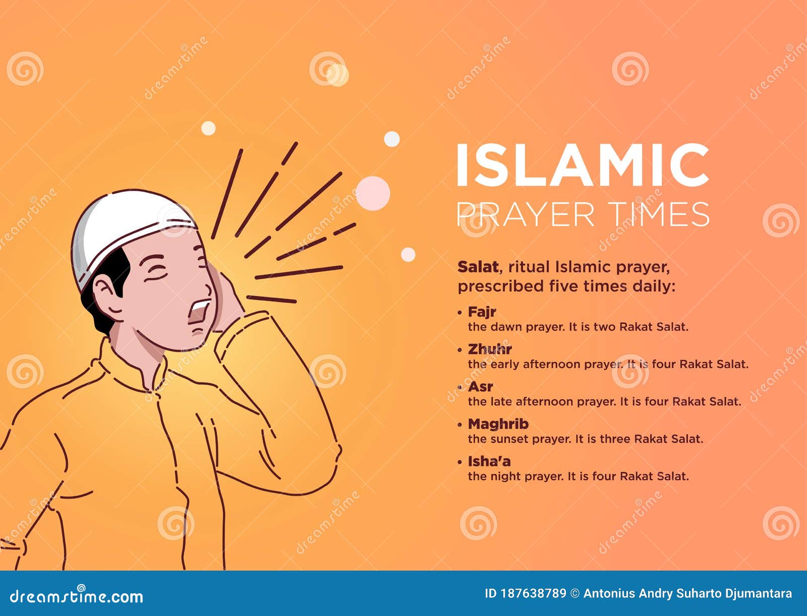 Time For Prayer Royalty-Free Stock Photography | CartoonDealer.com - Hoe Moet Je Bidden Islam