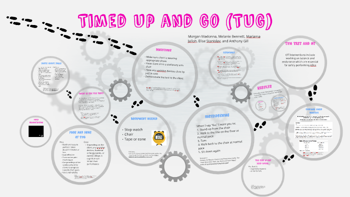 Timed Up and Go (TUG) Test by Elise Stanislav on Prezi - Timed Up And Go Tug Test
