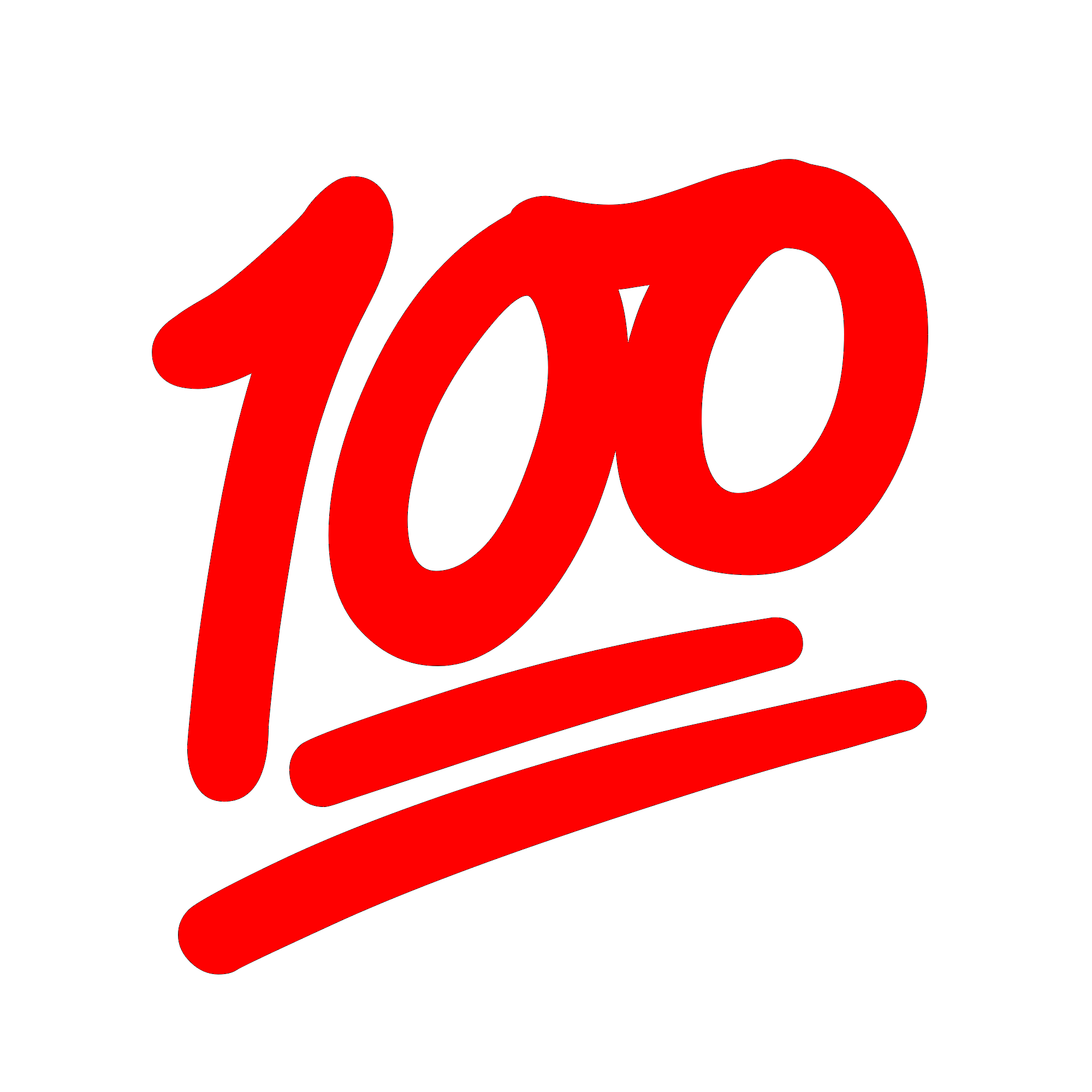 TKJ: The Most Impressive Feats Involving 100 - 100 Meest Gebruikte Engelse Zinnen