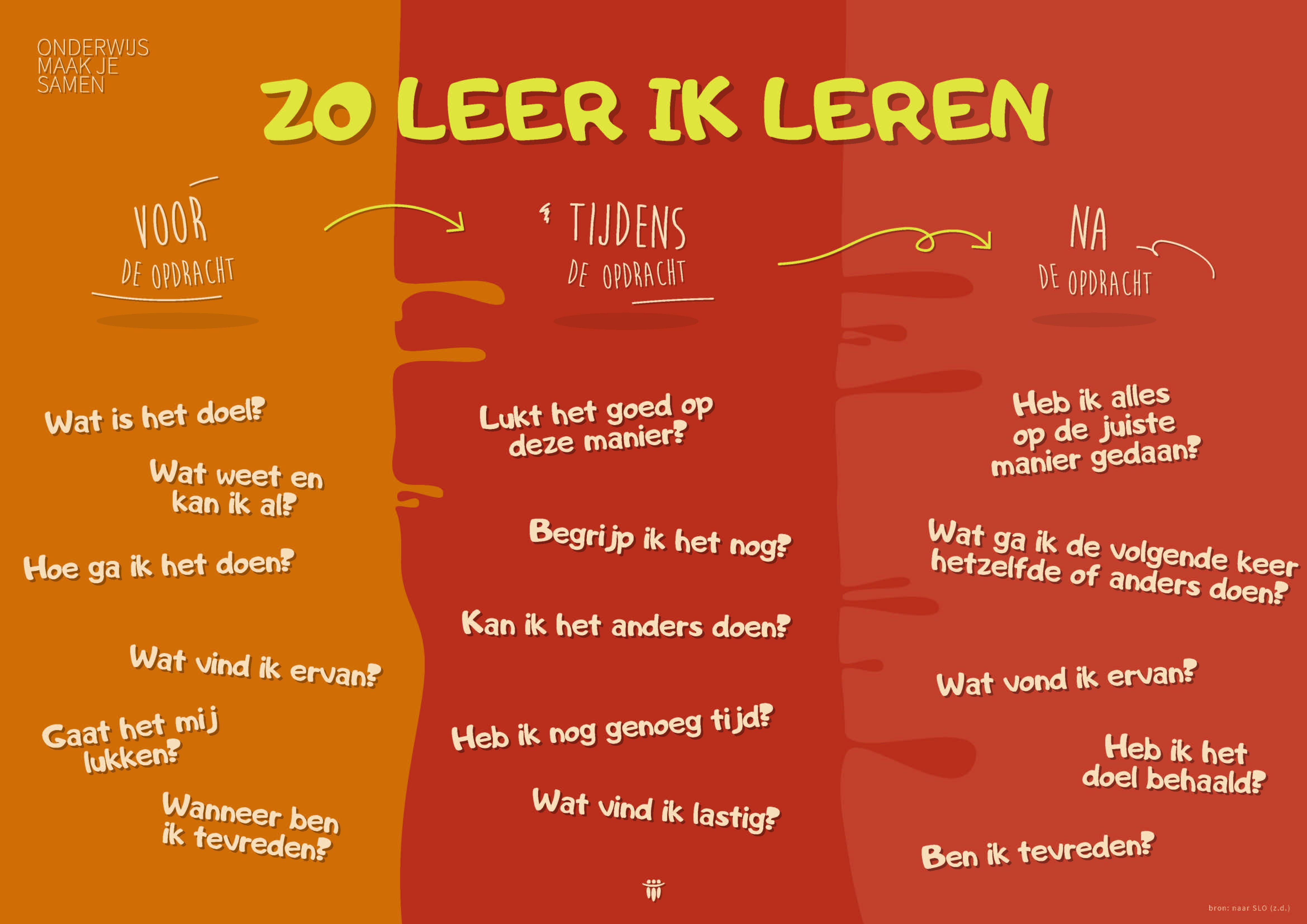Hoe Noem Je Een Uitspraak Van De Hoge Raad