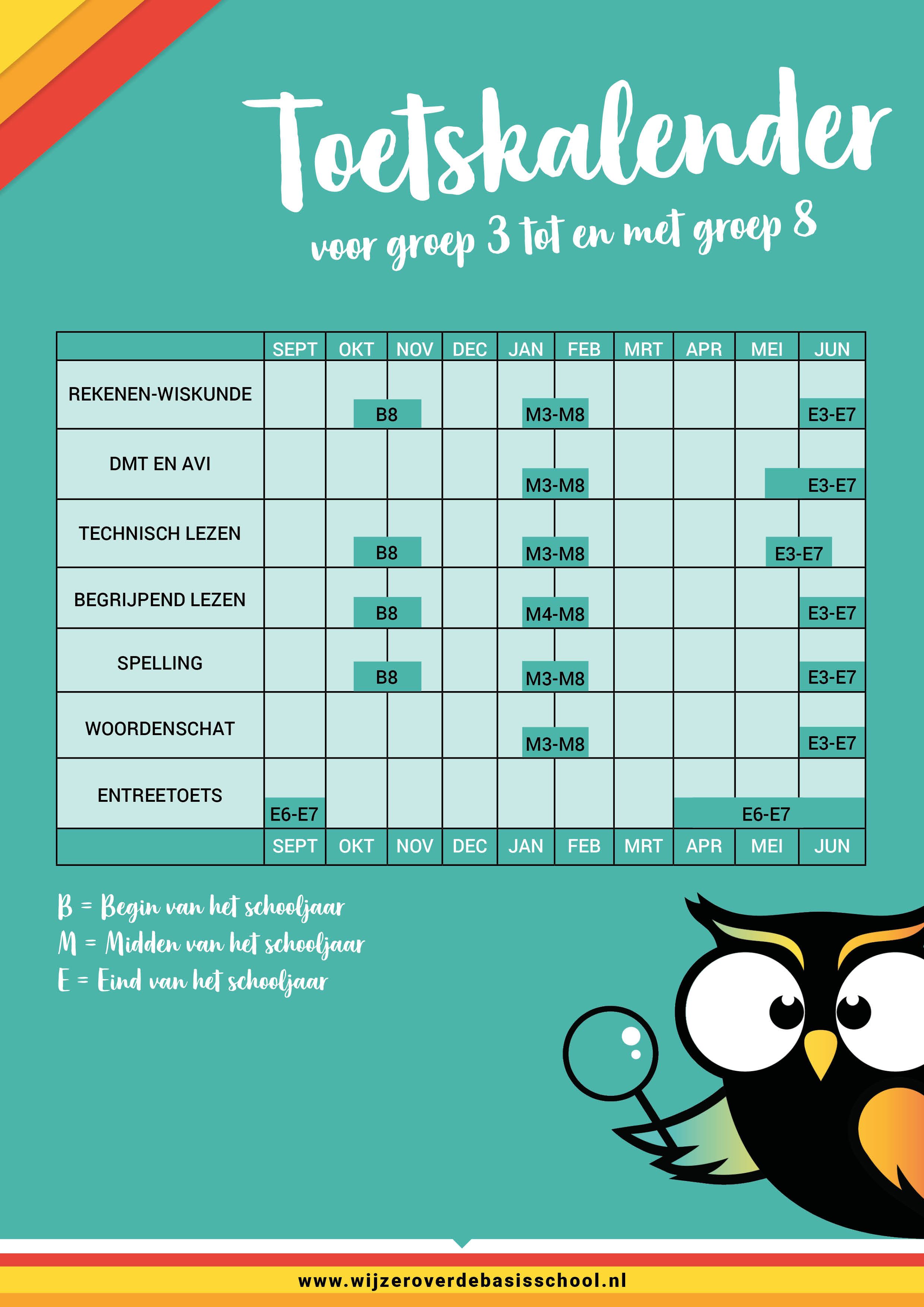 Wanneer Zijn De Cito Toetsen Groep 8