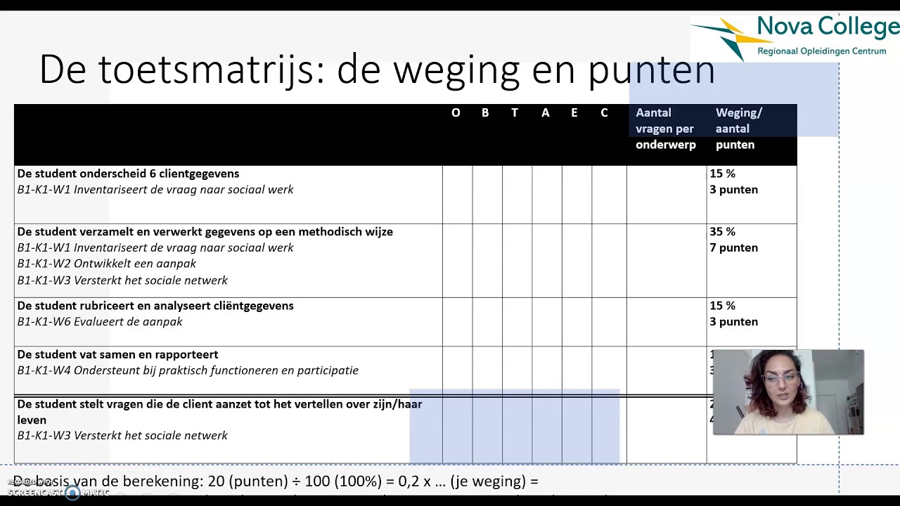 Inventariseert De Vraag Naar Sociaal Werk