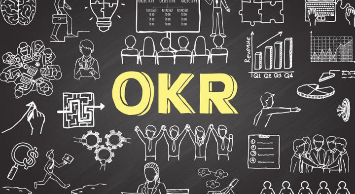 Tổng hợp các mẫu OKR chi tiết nhất theo chức vụ và phòng ban - Methode Waarmee Men Sneller Kan Schrijven Dan Met Gewoon Schrift