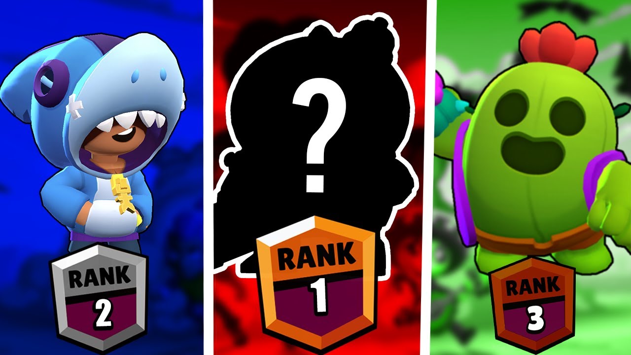 TOP 10 BESTE Knokkers In Brawl Stars - YouTube - Top 10 Beste Knokkers Brawl Stars 2024