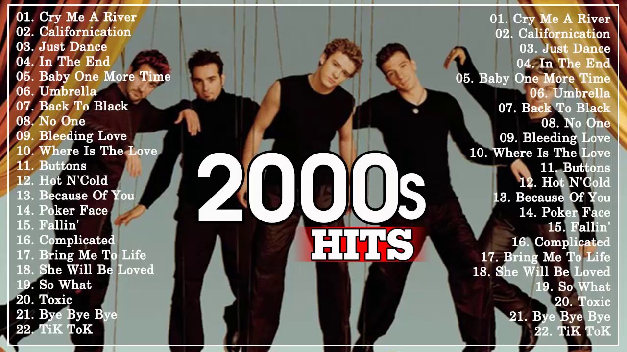 Top 100 Songs Of 2000 - 2020 (Best Songs 2000 to 2020/Greatest Hits - Muziek Jaren 2000 Tot 2020