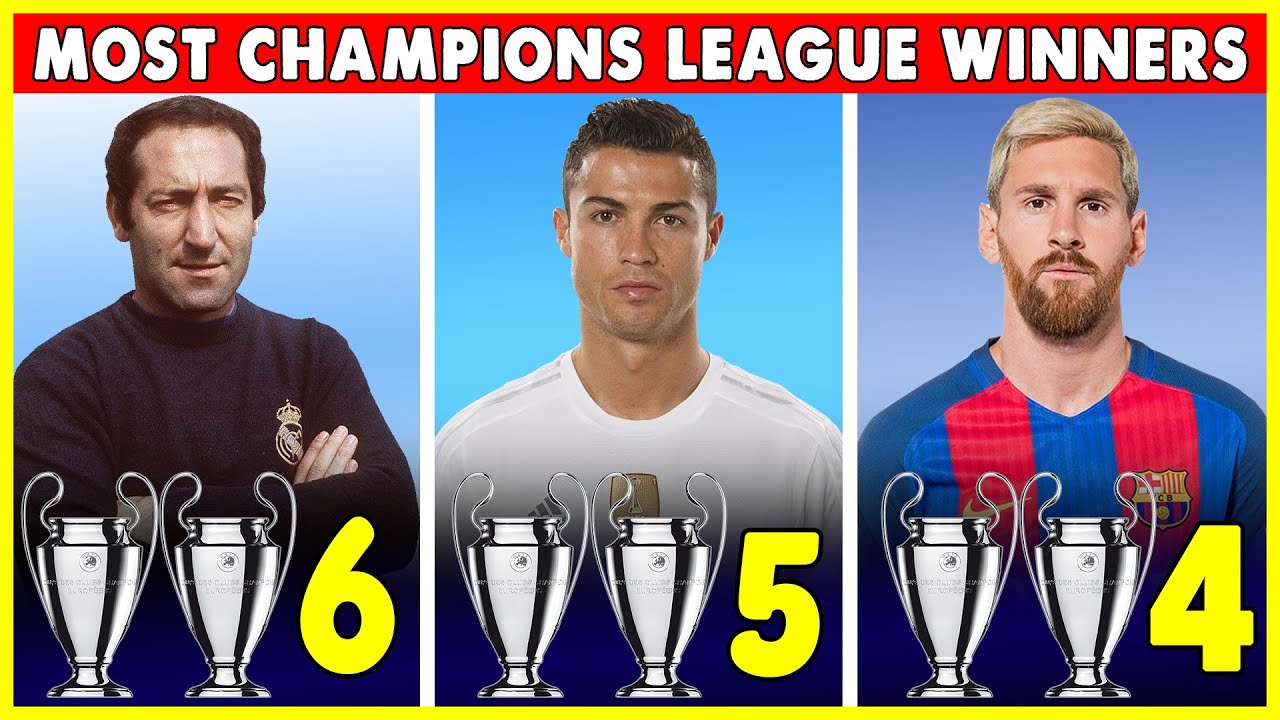 Top 20 Players Who Won Most UEFA Champions League Trophy • Most UEFA - Hoeveel Champions League Heeft Ronaldo Gewonnen
