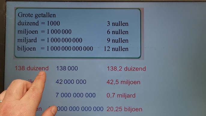 Top 24 Hoe Spreek Je Dit Getal Uit Update - Hoe Spreek Je Ae Uit