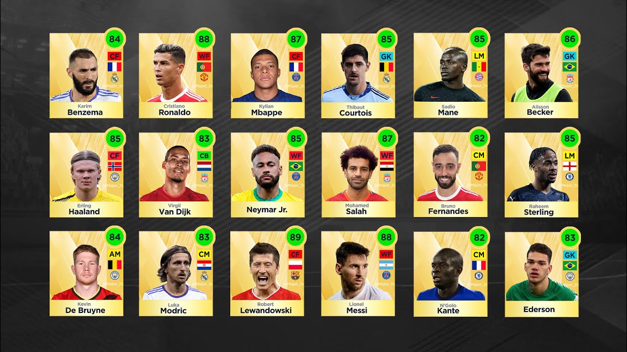 TOP 25 Players in DREAM LEAGUE SOCCER 2023 - YouTube - Wat Is De Snelste Zwemslag
