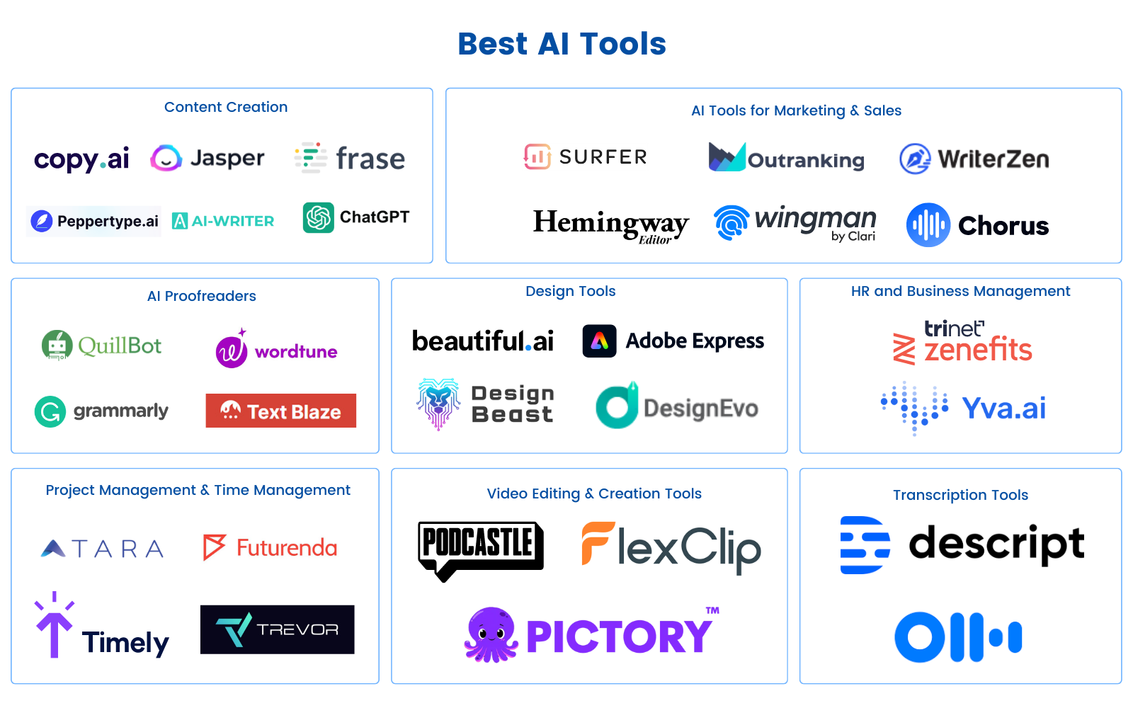 Top 40 Ai Image Generation Tools You Can Try In 2 - buickcafe.com - Welke Ai Programma's Zijn Er