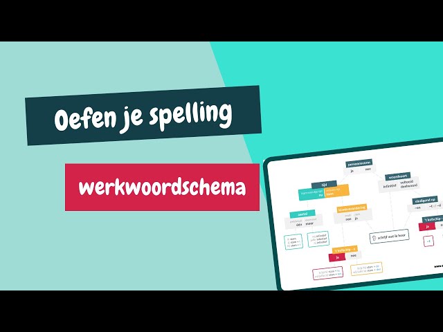 Vindt Je Of Vind Je