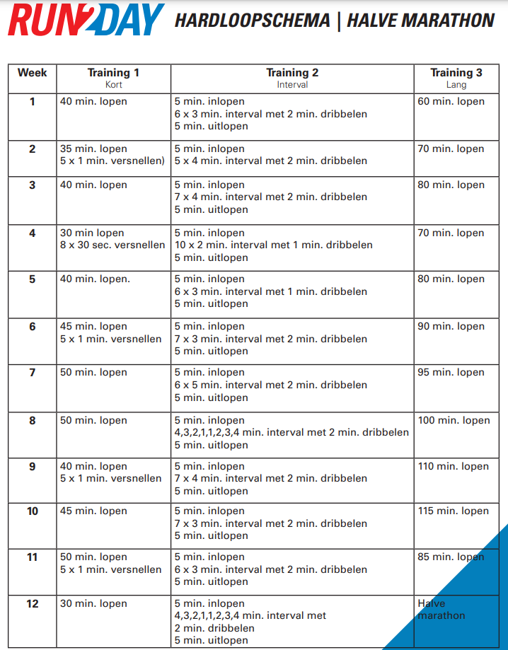 Trainingsschema - Halve Marathon Schema 8 Weken