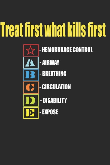 Treat First What Kills First : the rescue instruction (Paperback - Treat First What Kills First