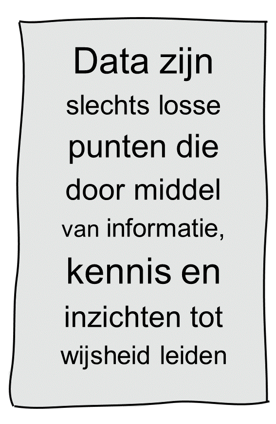 Ik Zie Uw Reactie Graag Tegemoet Engels