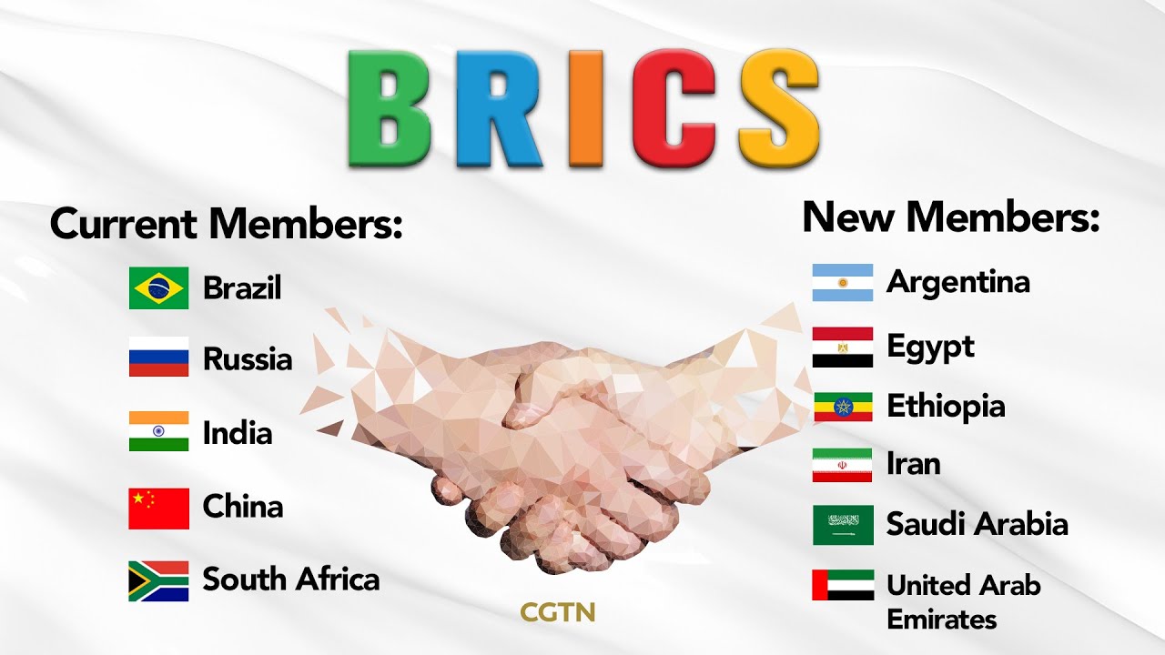 Trick To Remember Six New Countries in BRICS| Important Facts - YouTube - Wat Zijn De Bric Landen