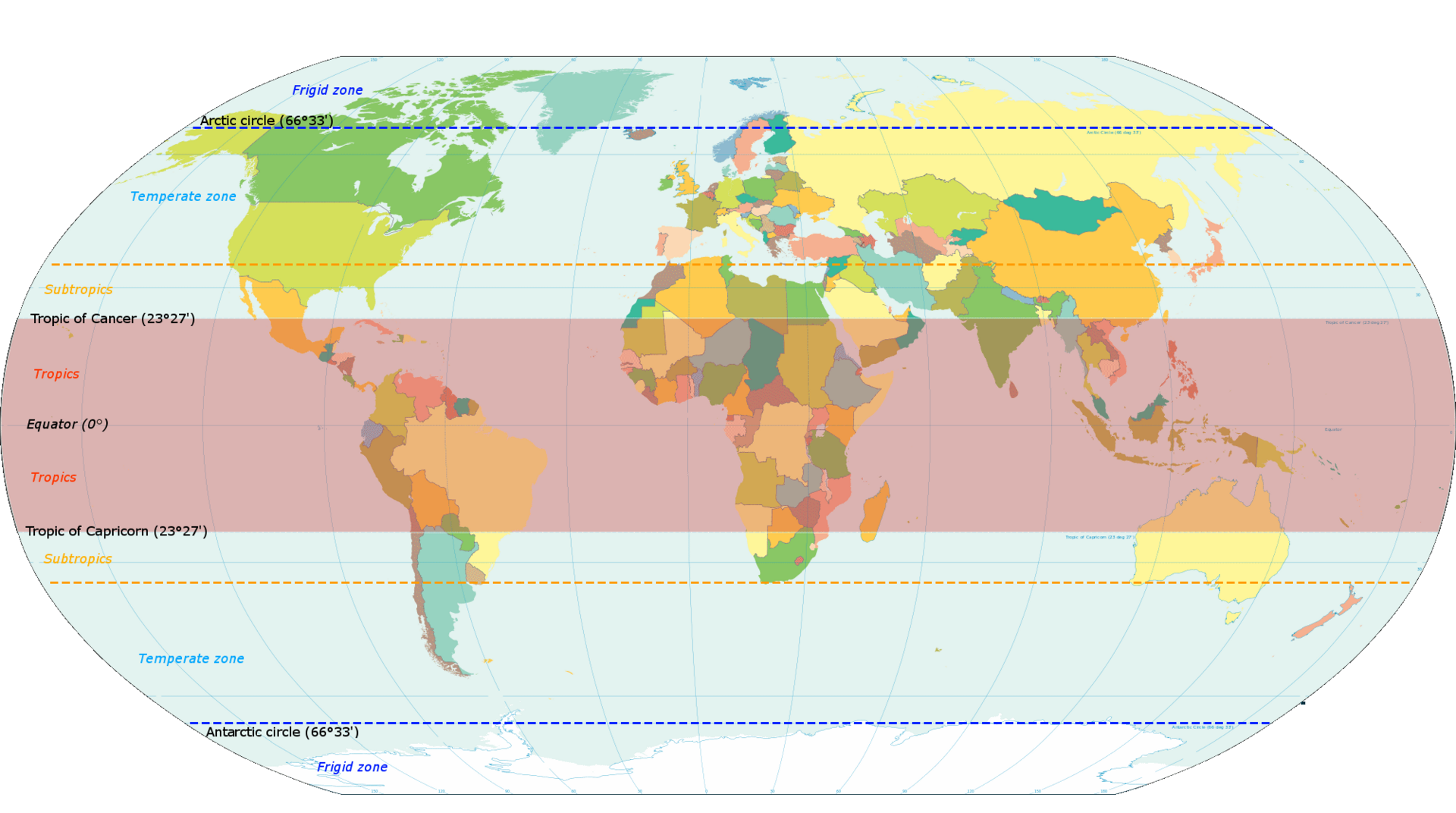 Tropics - Wikipedia - Waarom Is Het Warm In De Tropen