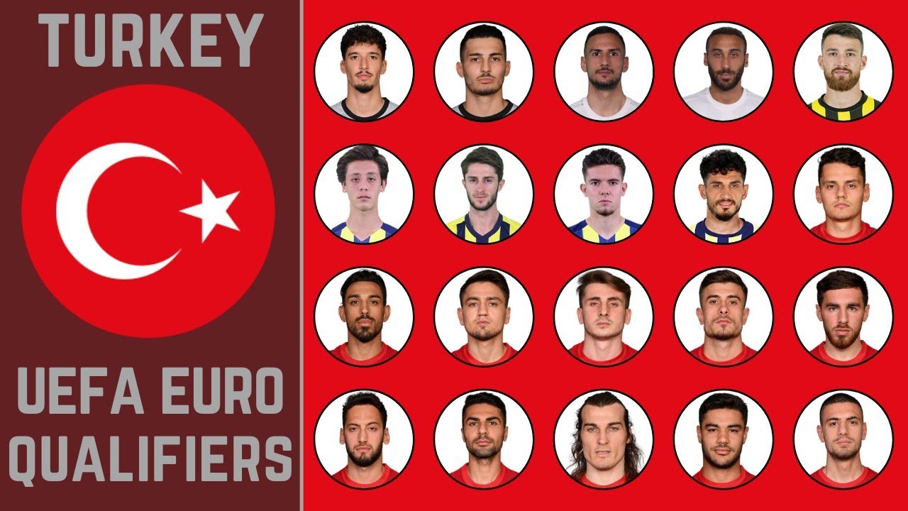 Welsh Voetbalelftal - Turks Voetbalelftal Wedstrijden