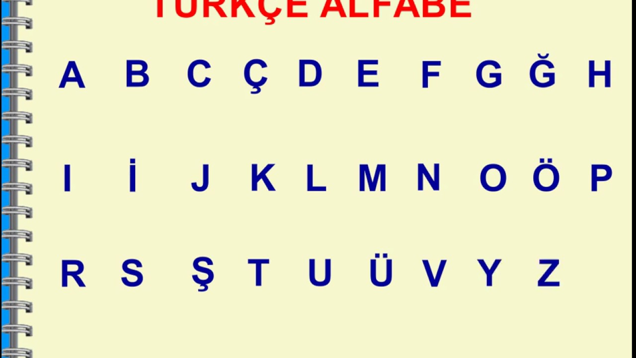 Turkish Alphabet Flashcards Alphabet Flashcards Alpha - vrogue.co - Welke Taal Spreken Ze In Turkije