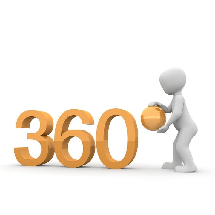 Turn Three Dimensional 360° · Free image on Pixabay - 360 Graden Feedback Vragenlijst Gratis